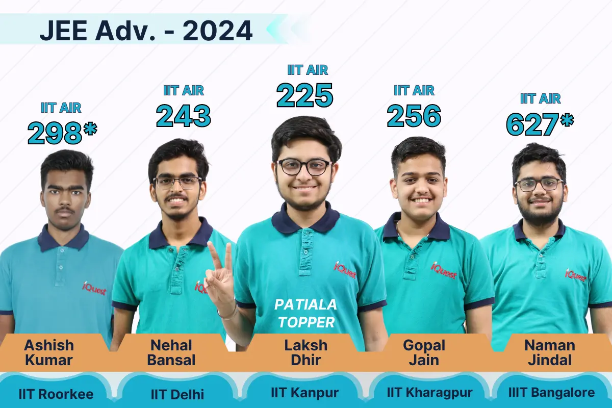 2024 JEE Adv