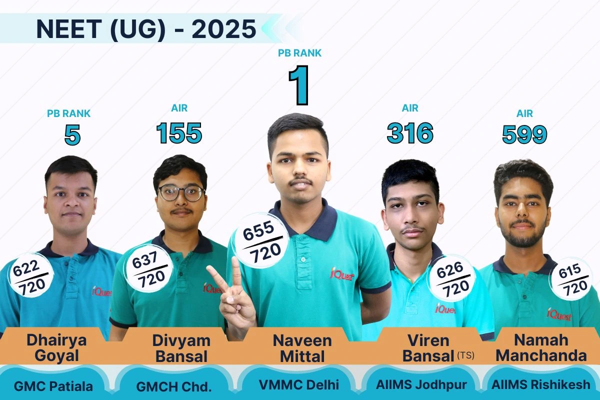 Copy of Top Banner-1 (1348 × 460px) (1200 × 800 px)