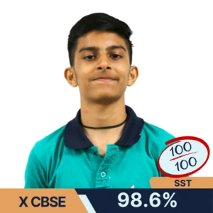 Lakshya Uppal